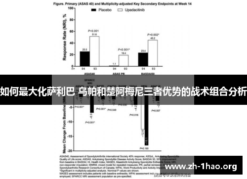 如何最大化萨利巴 乌帕和楚阿梅尼三者优势的战术组合分析