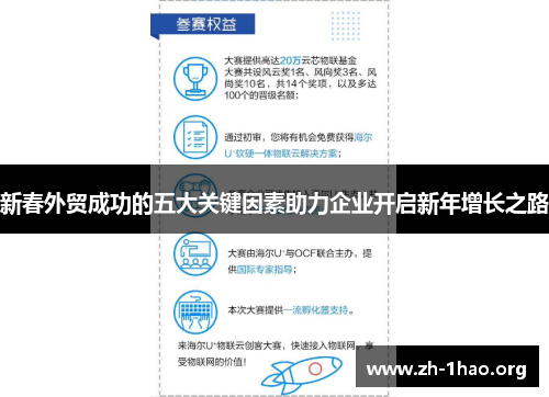 新春外贸成功的五大关键因素助力企业开启新年增长之路