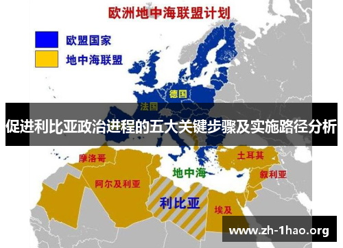 促进利比亚政治进程的五大关键步骤及实施路径分析