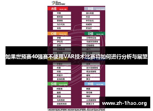 如果世预赛40强赛不使用VAR技术比赛将如何进行分析与展望