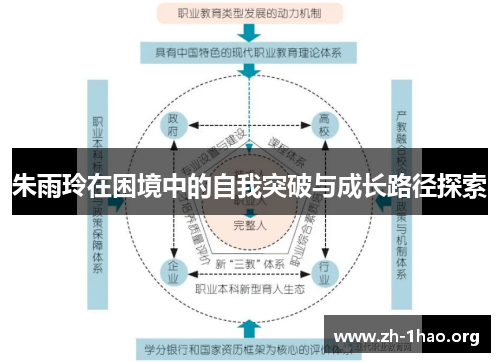 朱雨玲在困境中的自我突破与成长路径探索