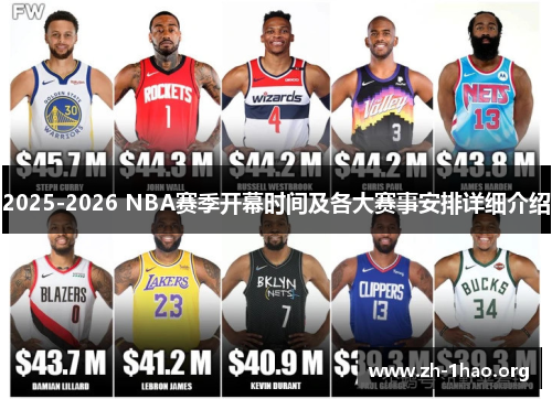 2025-2026 NBA赛季开幕时间及各大赛事安排详细介绍