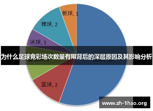 为什么足球竞彩场次数量有限背后的深层原因及其影响分析