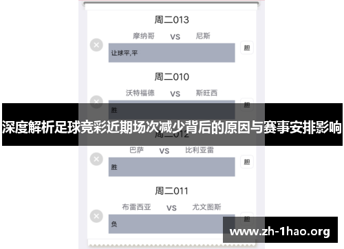 深度解析足球竞彩近期场次减少背后的原因与赛事安排影响