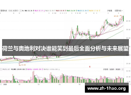 荷兰与奥地利对决谁能笑到最后全面分析与未来展望