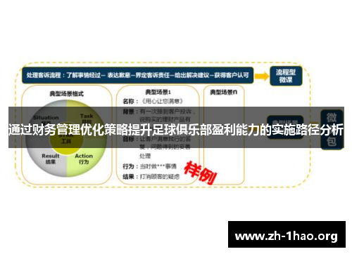 通过财务管理优化策略提升足球俱乐部盈利能力的实施路径分析