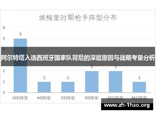 阿尔特塔入选西班牙国家队背后的深层原因与战略考量分析