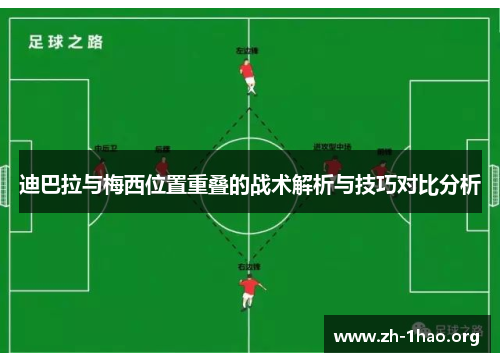 迪巴拉与梅西位置重叠的战术解析与技巧对比分析