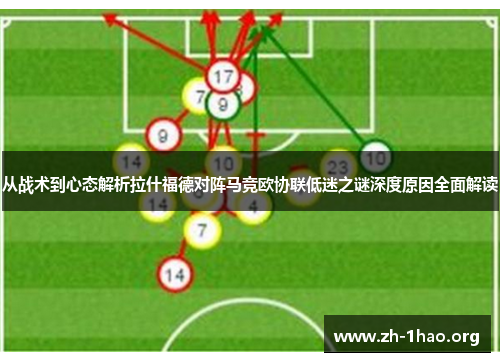 从战术到心态解析拉什福德对阵马竞欧协联低迷之谜深度原因全面解读